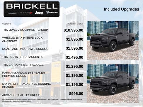 Used 2023 RAM 1500 TRX w/ TRX Level 2 Equipment Group AWD/4WD image 5