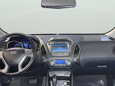 Used 2014 Hyundai Tucson Limited w/ Technology Package 02 image 13