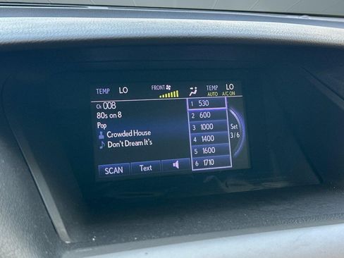 Used 2015 Lexus RX 350 FWD w/ Premium Package image 20