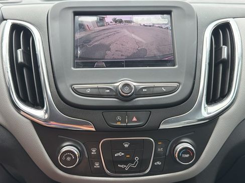 Used 2023 Chevrolet Equinox LS w/ LS Convenience Package AWD/4WD image 20