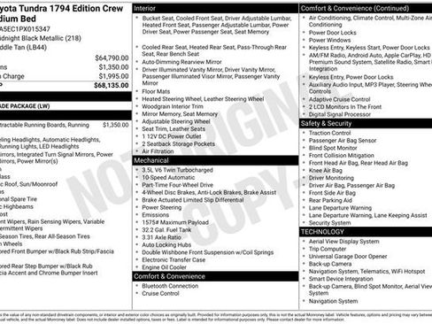 Used 2023 Toyota Tundra 1794 Edition image 36