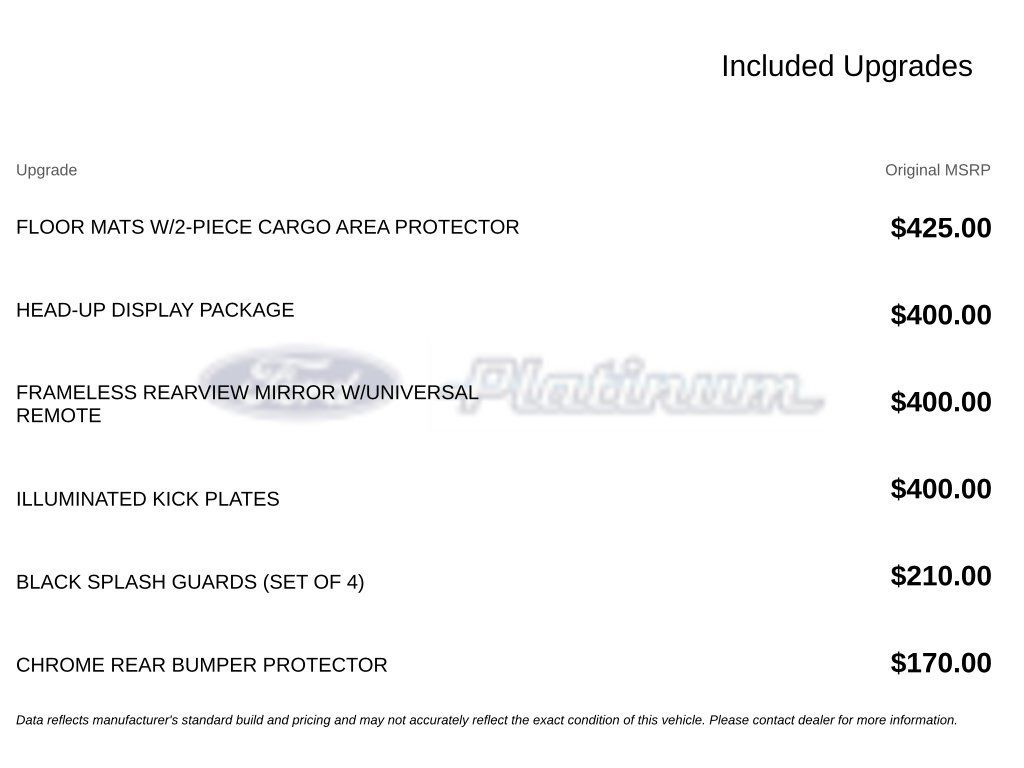 Used 2022 Nissan Rogue Platinum w/ Head-Up Display Package FWD image 17