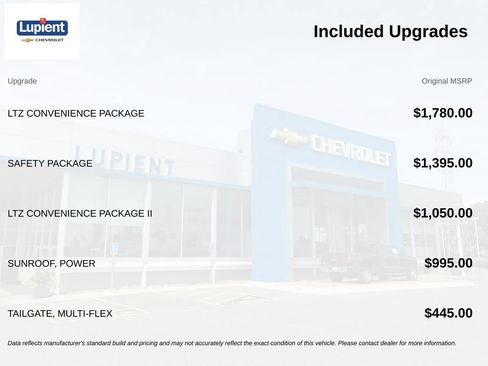 Used 2024 Chevrolet Silverado 2500 LTZ w/ LTZ Convenience Package AWD/4WD image 4