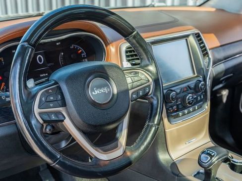 Used 2015 Jeep Grand Cherokee Summit w/ Platinum Series Group image 24