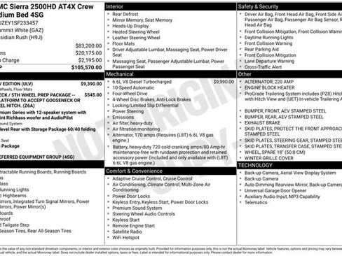 Used 2025 GMC Sierra 2500 AT4X w/ AT4X AEV Edition image 37