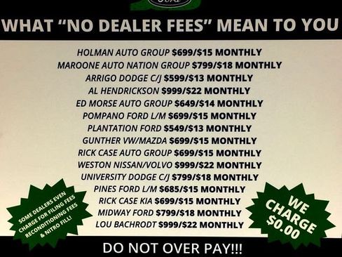 Used 2024 Hyundai Kona SEL w/ Convenience Package FWD image 10