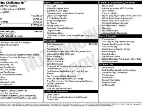 Used 2022 Dodge Challenger R/T w/ Blacktop Package RWD image 5