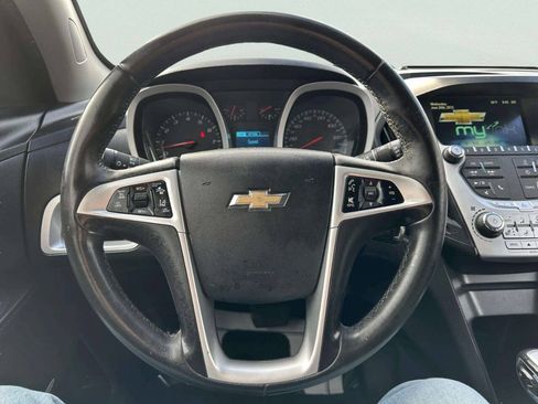 Used 2013 Chevrolet Equinox LTZ FWD image 24