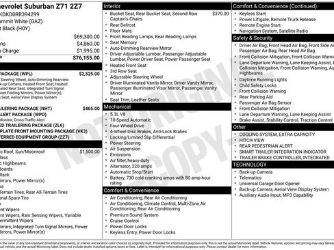 Used 2024 Chevrolet Suburban Z71 w/ Luxury Package AWD/4WD image 2