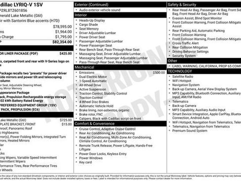 Certified 2026 Cadillac Lyriq V w/ LPO, Floor Liner Package AWD/4WD image 22