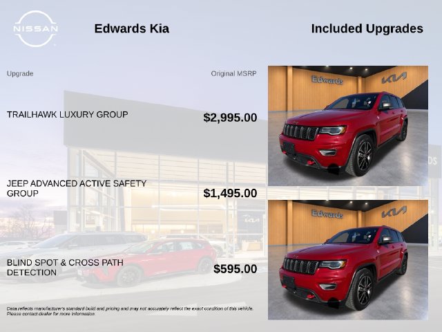 Used 2018 Jeep Grand Cherokee Trailhawk w/ Trailhawk Luxury Group AWD/4WD image 4