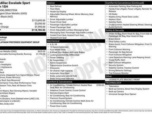 Certified 2024 Cadillac Escalade Sport Platinum AWD/4WD image 34