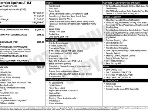 Used 2023 Chevrolet Equinox LT FWD image 29