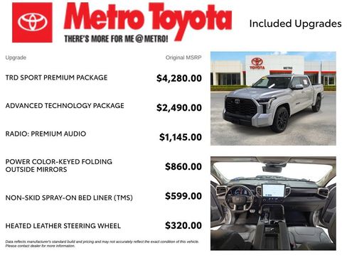 Used 2024 Toyota Tundra SR5 w/ TRD Sport Premium Package AWD/4WD image 4