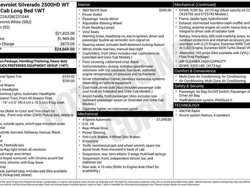 Used 2006 Chevrolet Silverado 2500 W/T RWD image 14