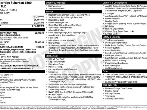 Used 2018 Chevrolet Suburban Premier image 10