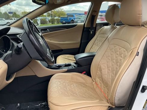 Used 2015 Hyundai Sonata Limited w/ Option Group 02 FWD image 11