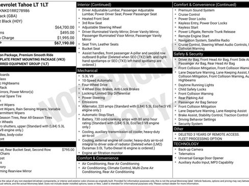 Used 2024 Chevrolet Tahoe LT AWD/4WD image 39