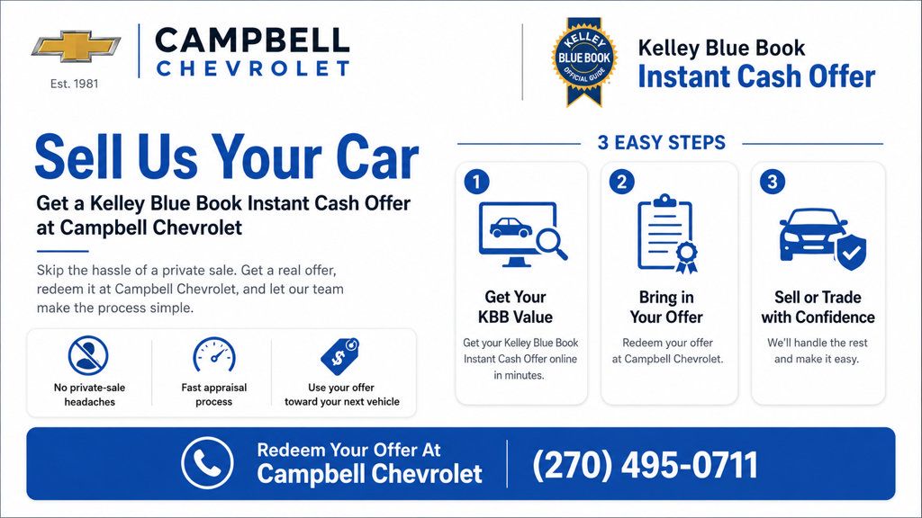 Used 2023 Chevrolet Equinox RS w/ RS Leather Package AWD/4WD image 10