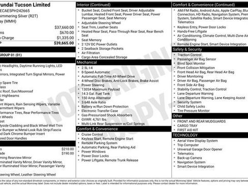 Certified 2023 Hyundai Tucson Limited AWD/4WD image 31