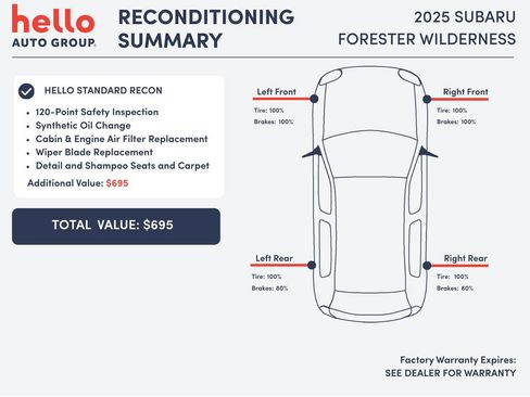 Certified 2025 Subaru Forester Wilderness w/ Wilderness Package image 3