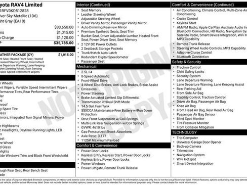 Used 2019 Toyota RAV4 Limited w/ Cold Weather Package image 11