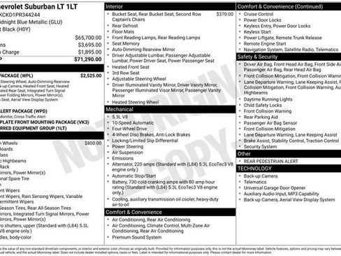 Used 2023 Chevrolet Suburban LT w/ Luxury Package AWD/4WD image 4