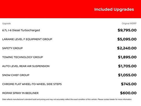 Used 2023 RAM 2500 Laramie image 10