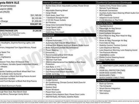 Used 2023 Toyota RAV4 XLE w/ Convenience Package AWD/4WD image 34