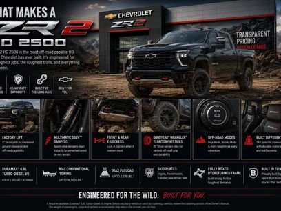 New 2026 Chevrolet Silverado 2500 ZR2