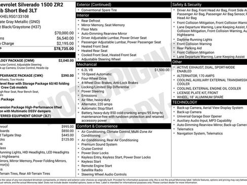 Used 2025 Chevrolet Silverado 1500 ZR2 w/ Technology Package AWD/4WD image 30