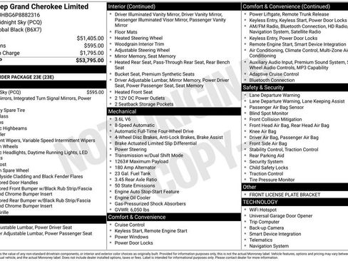 Used 2023 Jeep Grand Cherokee Limited image 7