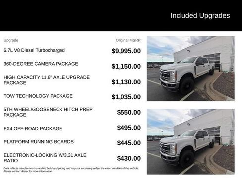 Used 2023 Ford F250 XLT w/ 360-Degree Camera Package AWD/4WD image 5