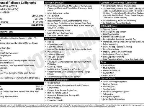 Used 2024 Hyundai Palisade Calligraphy FWD image 7