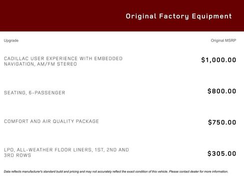 Used 2022 Cadillac XT6 Premium Luxury AWD/4WD image 18