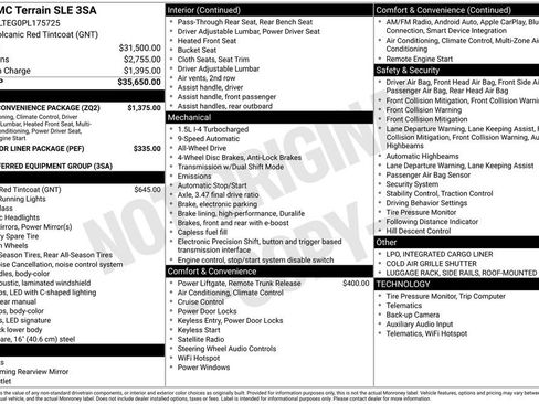 Certified 2023 GMC Terrain SLE w/ Driver Convenience Package AWD/4WD image 33