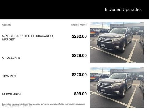 Used 2012 Toyota Highlander SE w/ Tow Pkg AWD/4WD image 5