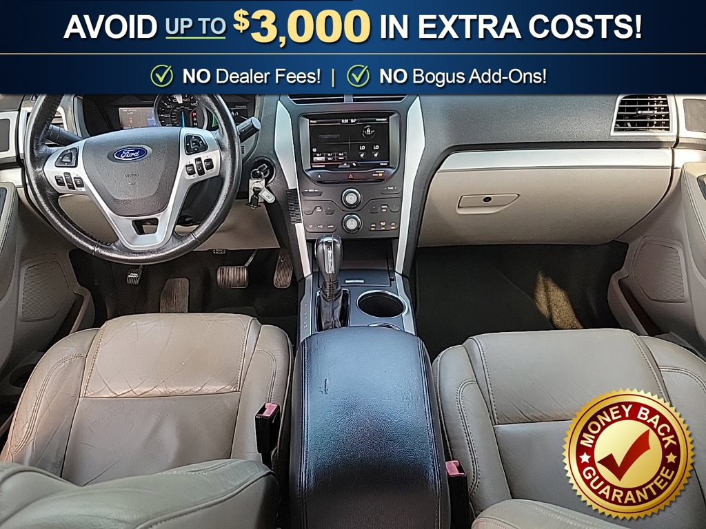 Used 2014 Ford Explorer XLT w/ Equipment Group 202A FWD image 22