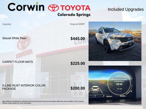 Used 2023 Kia Sorento SX Prestige image 4