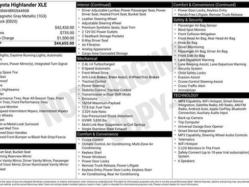 Used 2024 Toyota Highlander XLE FWD image 29