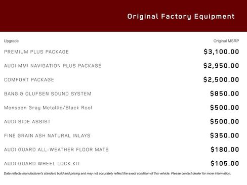 Used 2014 Audi A5 2.0T Premium Plus w/ Premium Plus Package image 19
