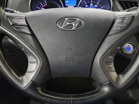 Used 2015 Hyundai Sonata Limited w/ Option Group 02 FWD image 17