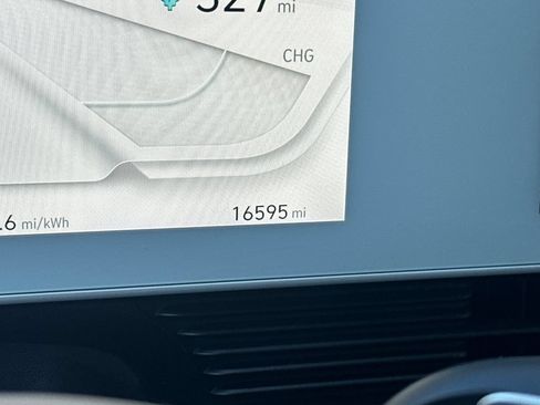 Certified 2024 Hyundai Ioniq 5 SEL RWD image 31