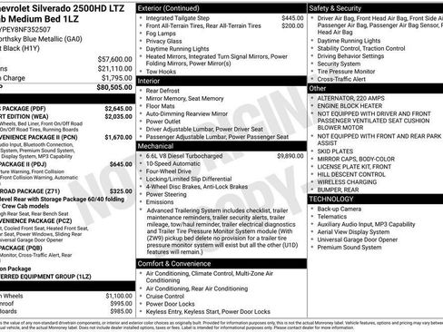 Used 2022 Chevrolet Silverado 2500 LTZ w/ LTZ Plus Package image 9