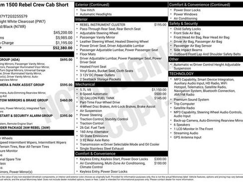 Used 2016 RAM 1500 Rebel w/ Luxury Group AWD/4WD image 3