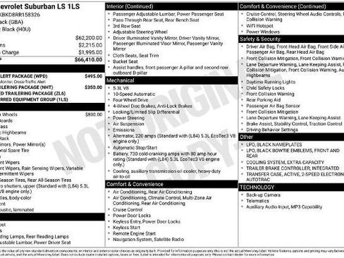 Used 2024 Chevrolet Suburban LS w/ Driver Alert Package AWD/4WD image 8