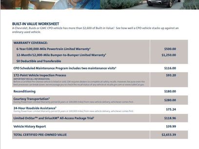 Certified 2024 GMC Sierra 1500 Elevation