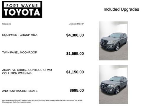 Used 2016 Ford Explorer Sport w/ Equipment Group 401A image 4