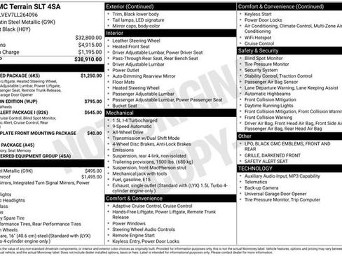 Used 2020 GMC Terrain SLT w/ Preferred Package image 44