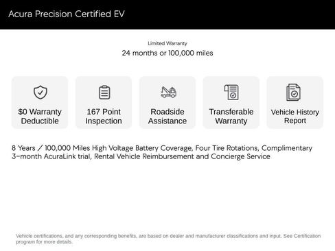 Used 2024 Acura ZDX A-Spec image 3